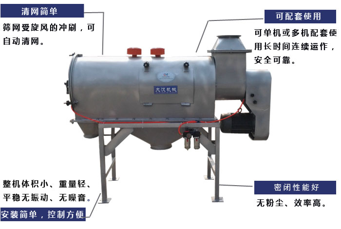 氣旋篩工作原理：篩網受旋風的沖刷，可自動清網，單機或多機配套使用長時間連續(xù)運作，安全可靠。