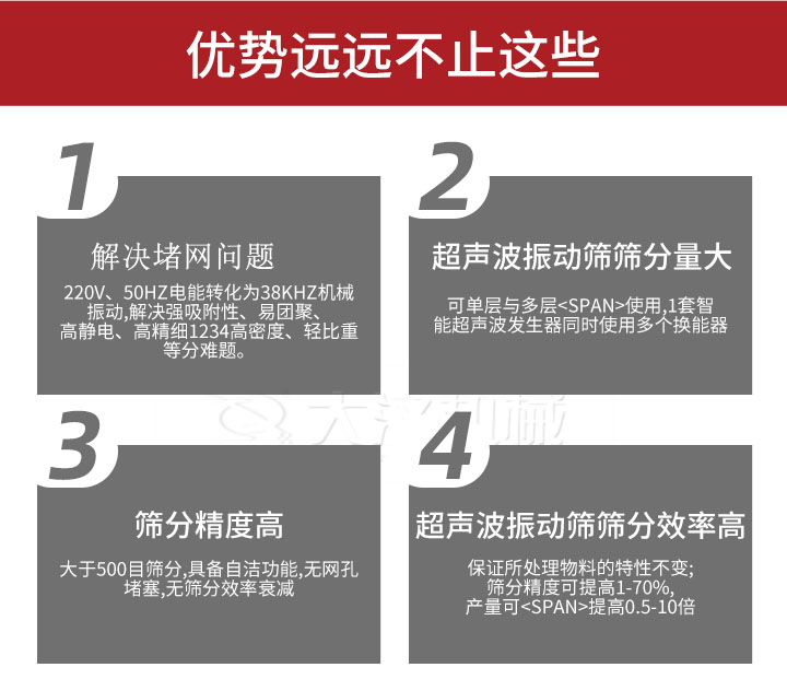 超聲波振動篩優勢：1，高效解決堵網問題220V，50HZ電能轉化為38KHZ機械振動，解決強吸附性，易團聚，高靜電，高精細1234高密度，輕比重等難題。2，超聲振動篩篩分量大：可單層與多層使用1套只能超聲波發生器同時使用多個換能器。3，適合大于500目篩分，具備自潔功能，無網孔堵塞，無篩分效率衰減。4，超聲波振動篩篩分效率高：保證所處理物料的特性不變，篩分精度可提高1-70%。