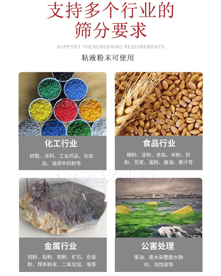 適用于化工行業，食品行業，金屬行業，以及公害處理等行業。化工行業：樹脂，涂料，工業藥品，化妝品，油漆，中藥粉等;食品行業：糖粉，淀粉，食用鹽，米粉，奶粉，豆漿，蛋粉，醬油，果汁等;金屬行業：鋁粉，鉛粉，銅粉，礦石，合金粉，焊條粉末，二氧化錳，電等。公害處理：廢油，廢水染整廒水助劑，活性炭等。超聲波振動篩支持挑選定制常見的有：不銹鋼，碳鋼，全不銹鋼三種規格。不銹鋼：耐腐蝕，耐高溫適合化工行業,碳鋼：鋼性強，硬度高經久耐用,全不銹鋼：機身經久耐用不易生銹不易腐蝕超聲波振動篩共有一到四層可供選擇。大漢超聲波振動篩優勢：篩分效率高，篩分精度高，產量可提高0.5-10倍適用于：大米，米粉，綠豆，小米等。輕松解決堵網問題適用10目-635目之間的物料。