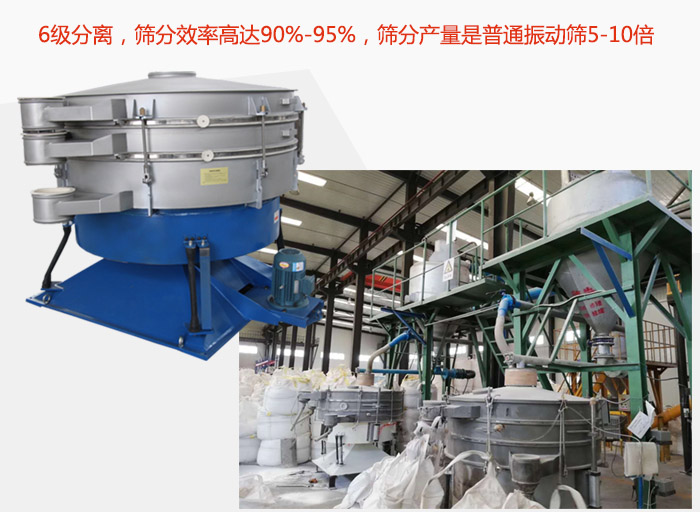 搖擺篩采用6級分離，篩分效率高達90%-95%，篩分產量是普通振動篩5-10倍