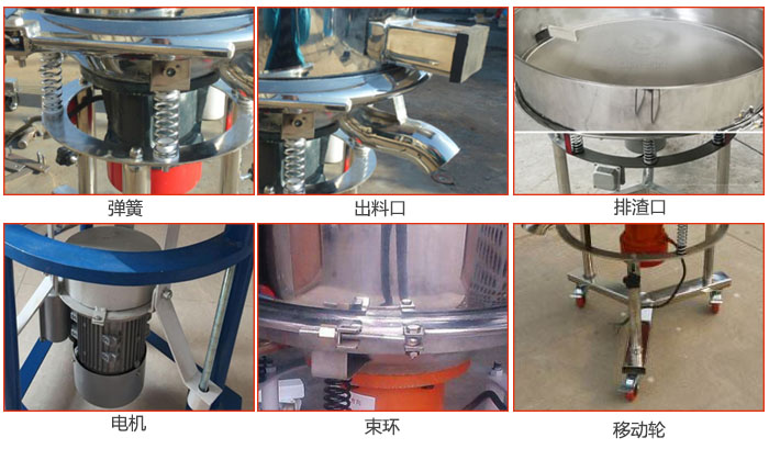 高頻振動篩結(jié)構(gòu)：電機，彈簧，出料口，排渣口，快拆束環(huán)等。