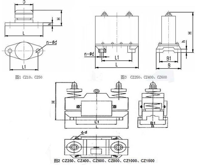CZ電磁倉(cāng)壁振動(dòng)器cz250，cz400，cz800，材質(zhì)000，cz1500的外形尺寸描述。