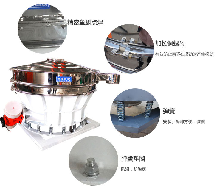 1500直排篩細(xì)節(jié)展示：彈簧，彈簧墊圈，加長(zhǎng)銅螺母。