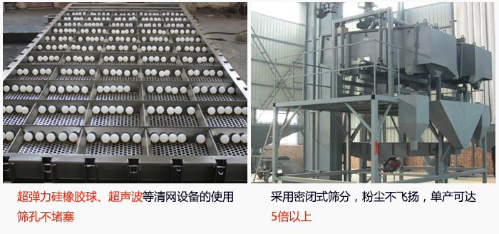 方形搖擺篩采用密閉式篩分，杜絕粉塵飛揚，且單產達到5倍以上；超彈力硅橡膠球、高頻率超聲波等清網設備的使用，不會造成篩孔堵塞，使產量提升。