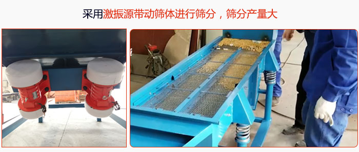 采用激振源帶動(dòng)篩體進(jìn)行篩分，篩分產(chǎn)量大。