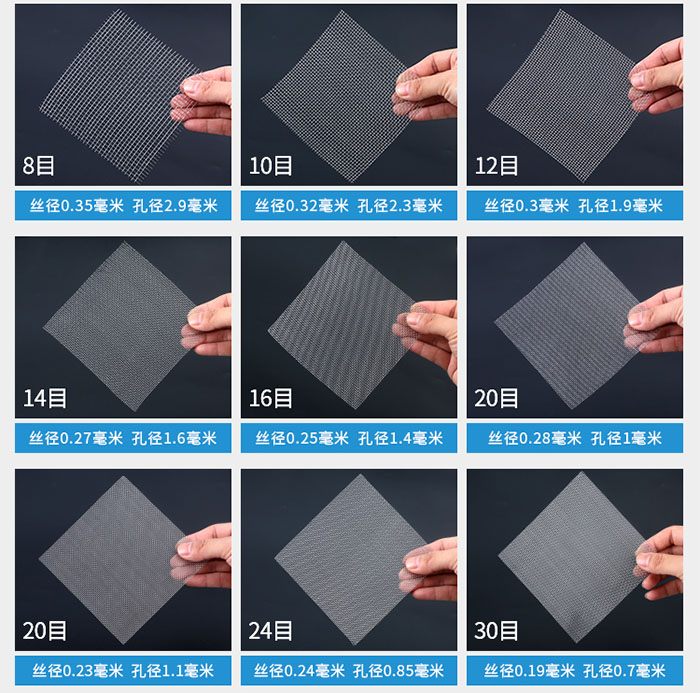 8目-30目金屬絲編織網對應的絲徑，孔徑圖片展示