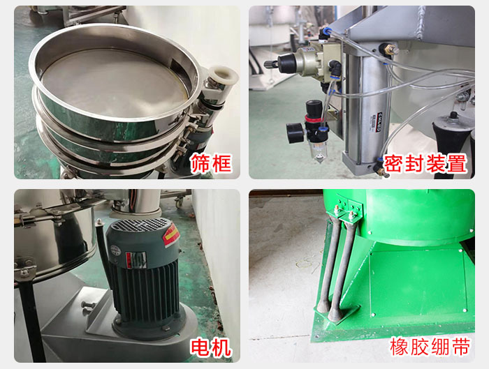 搖擺篩結構：電機，橡膠繃帶，篩框，密封裝置等。